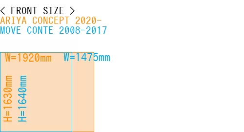 #ARIYA CONCEPT 2020- + MOVE CONTE 2008-2017